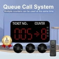 thumbnail image 6 of KOQICALL Wireless Take a Number System, Queue Calling System with LED Number Counter Display and 3 Call Buttons for Restaurant, Hospital, Clinic, Bank, Food Truck, 6 of 9