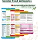 thumbnail image 3 of Cooking Schedule Practical Pressure Cooker Cooking Magnetic Suit Kitchen Tools, 3 of 5
