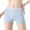 Light Blue, variant on KHONTS Women's High Waist Underwear Plus Size Leakage Comfortable Breathable Ladies Panties for Daily Wear Yellow XL