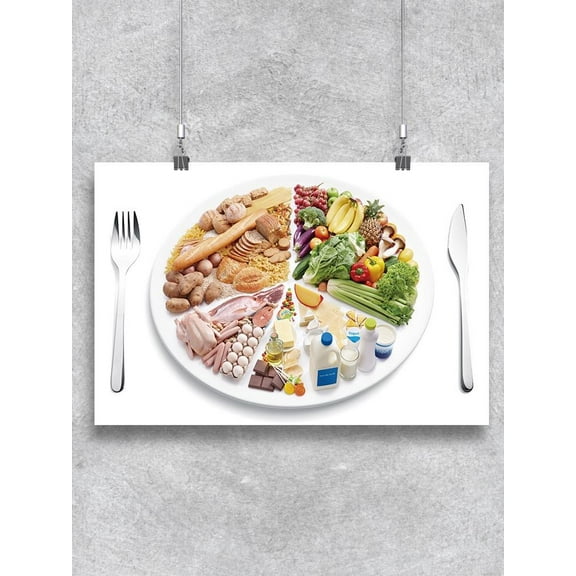 Food Pyramid On Plate Poster -Image by Shutterstock
