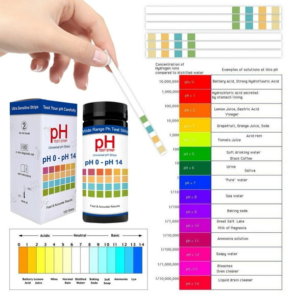 pH Test Strips Universal Application pH 0-14 100 Strips for Saliva Urine with Soil Testing