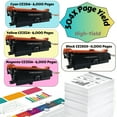 thumbnail image 3 of 504X Compatible Set for HP CE250X CE251A CE252A CE253A ; 4 Toner Cartridges for HP CP3525 CP3525N CP3525DN CP3525X CM3530 CM3530TS  LBP7780Cx LBP5480, 3 of 8
