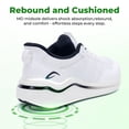 thumbnail image 4 of AOV Mens Wide Toe Box Walking Shoes Orthotic Running Sneakers Arch Support Tennis Athletic Shoes for Plantar Fasciitis Bunions WhiteBlack Size 7, 4 of 6