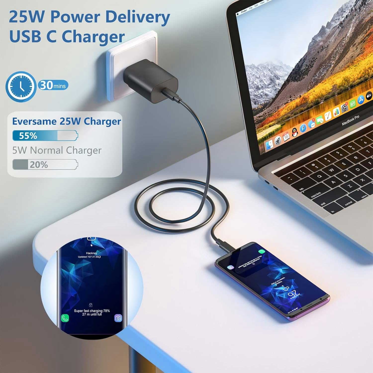 25W Fast Home Charger 6ft Long USB-C Cable for Motorola Moto G 5G (2022, 2023, 2024, 2025) Phone Models - PD Type-C Power Adapter Cord Wall AC Plug Wire