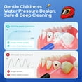 thumbnail image 2 of COSLUS Kids Water Dental Flosser Deep Cleaning Picks Portable 4 Modes for Ages 6+ Safe IPX7 Waterproof Red Blue, 2 of 8