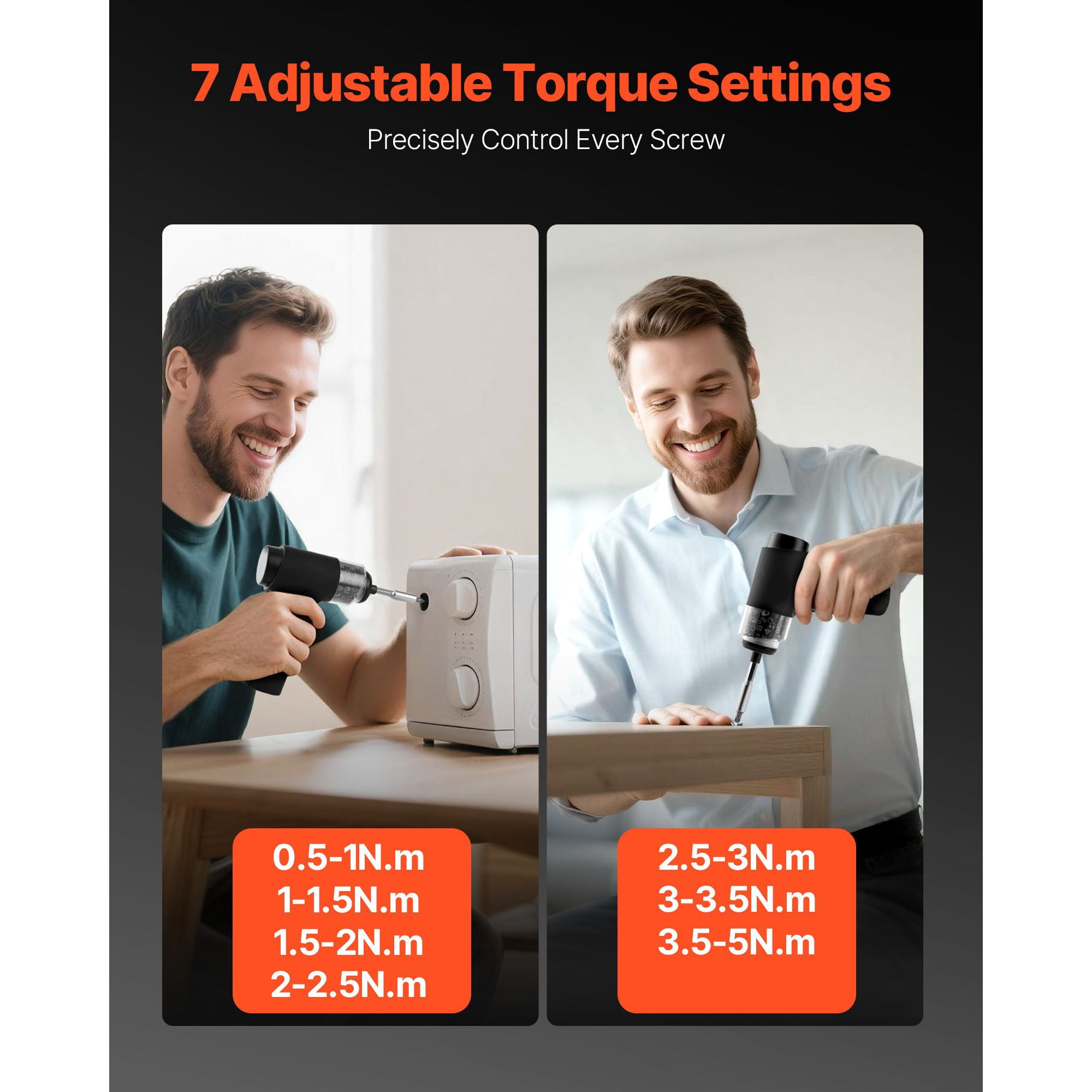 Dranite Electric Screwdriver Set, 32-Piece with Torque Control (0.5-5 N.m) & Digital Display, 2500mAh Cordless, LED Light, Type-C Charging for Furniture & Electrical Repair