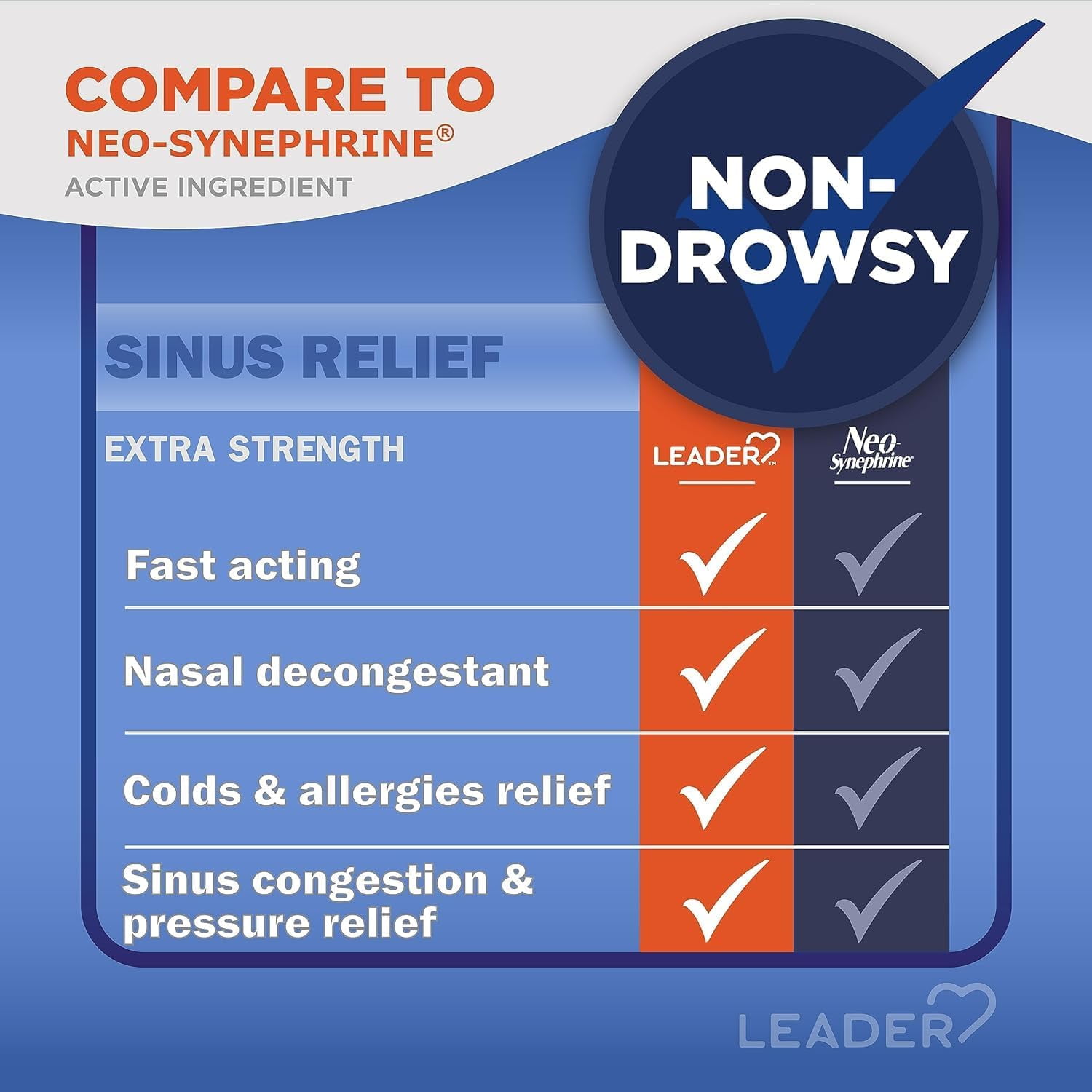 Leader Extra Strength Sinus Relief, Fast Acting, Sinus Decongestant, Nasal Congestion Relief Spray, Cold & Allergy 30 mL Bottle (Pack of 6)
