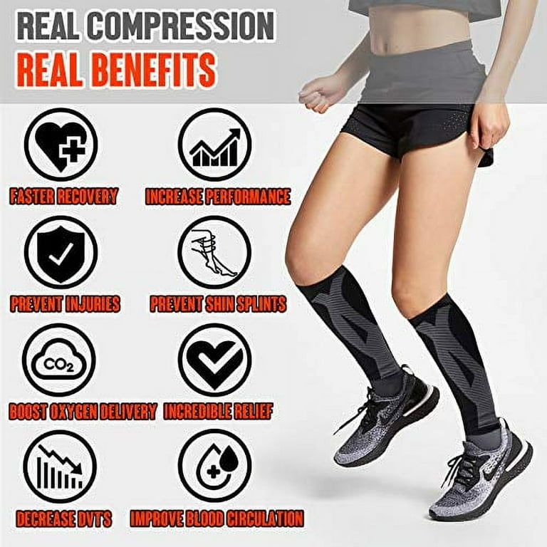 BLITZU Calf Compression Sleeves For Women & Men Leg Compression Socks for  Runners, Shin Splint, Recovery from Injury & Pain Relief Great for Running,  Maternity, Travel, Nurses White S-M 