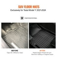 thumbnail image 2 of KFFKFF Automotive Floor Mats for Tesla Model Y 2021-2024, 3-Piece Set for Front and Rear Rows, Durable TPE Material, All-Weather Protection, Custom Fit SUV Liners, Easy to Clean, Black, 2 of 9