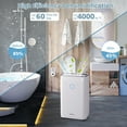 thumbnail image 6 of Costway 15-Pint(DOE) Dehumidifier with 3-Color Digital Display 4,000 Sq. ft Coverage Area for Home & Basements (MAX 60Pint at 95°F, 90%RH), 6 of 11