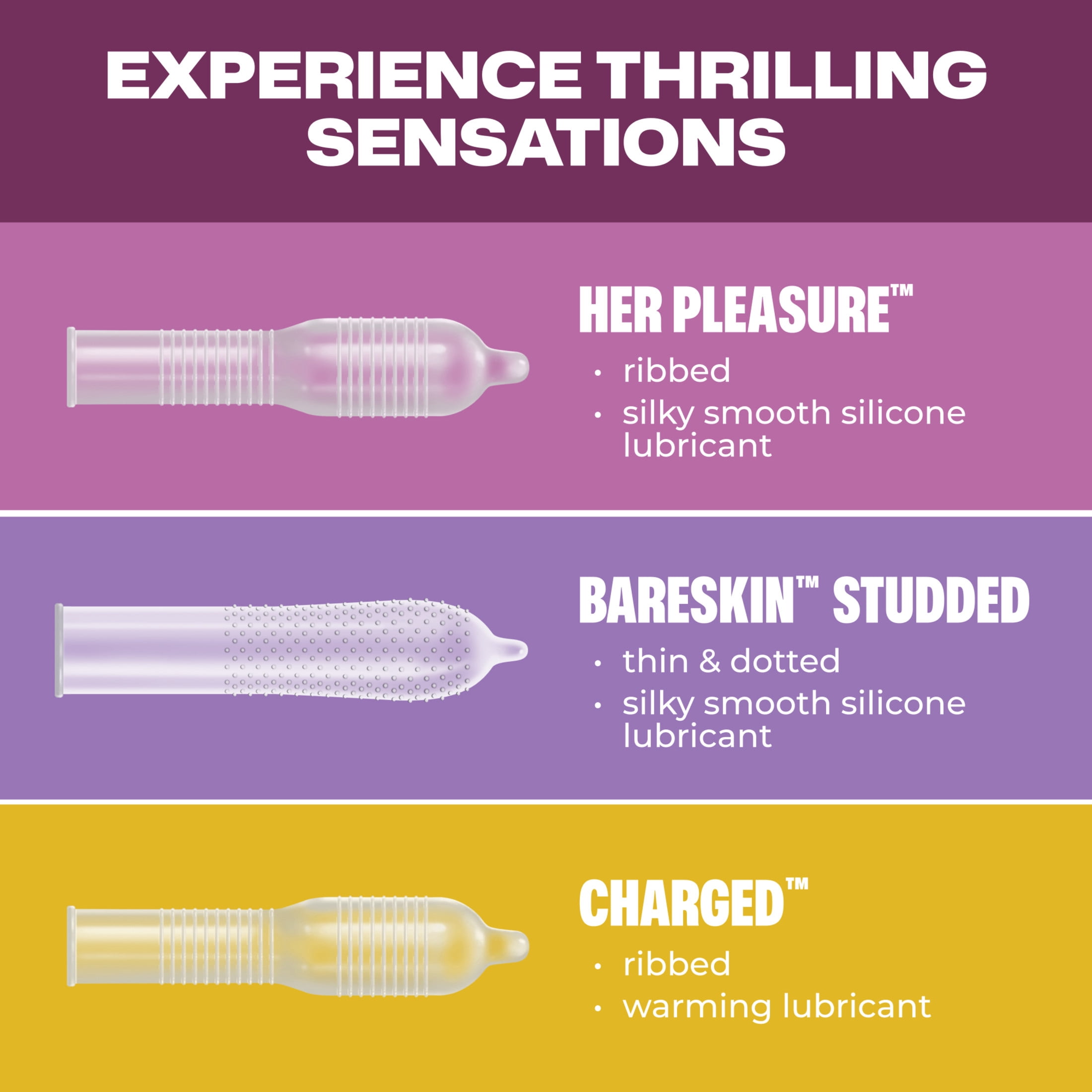 Trojan Pleasure Pack, Assorted Latex Lubricated Condoms for Men, Her Pleasure, Bareskin Studded, Ecstasy & Charged Varieties, 3 Count
