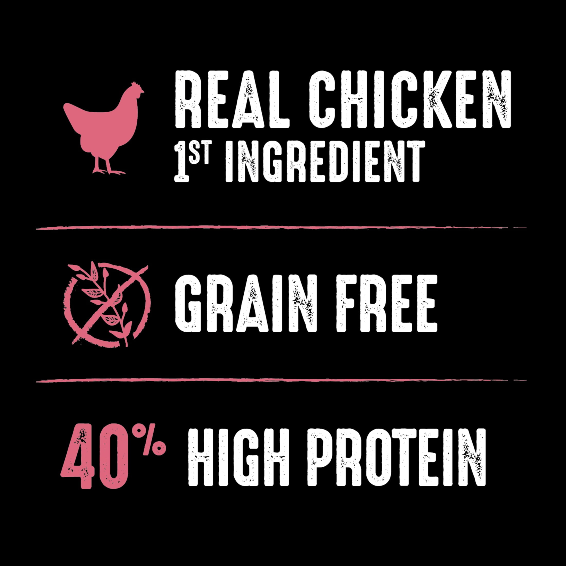 Crave Grain Free Indoor Natural Dry Cat Food With High Protein From Chicken & Salmon, 2 Lb. Bag