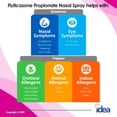 thumbnail image 4 of Kirkland Signature Aller-Flo Fluticasone Propionate (Glucocorticoid) 50 mcg, Nasal Allergy Spray (1 Bottle 144 Metered Sprays) Bundle with Exclusive "Allergy Relief" - Better Idea Guide, 4 of 9