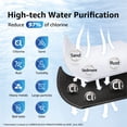 thumbnail image 4 of Filtro de agua Overbest UKF8001 de repuesto para Whirlpool, 4 of 8