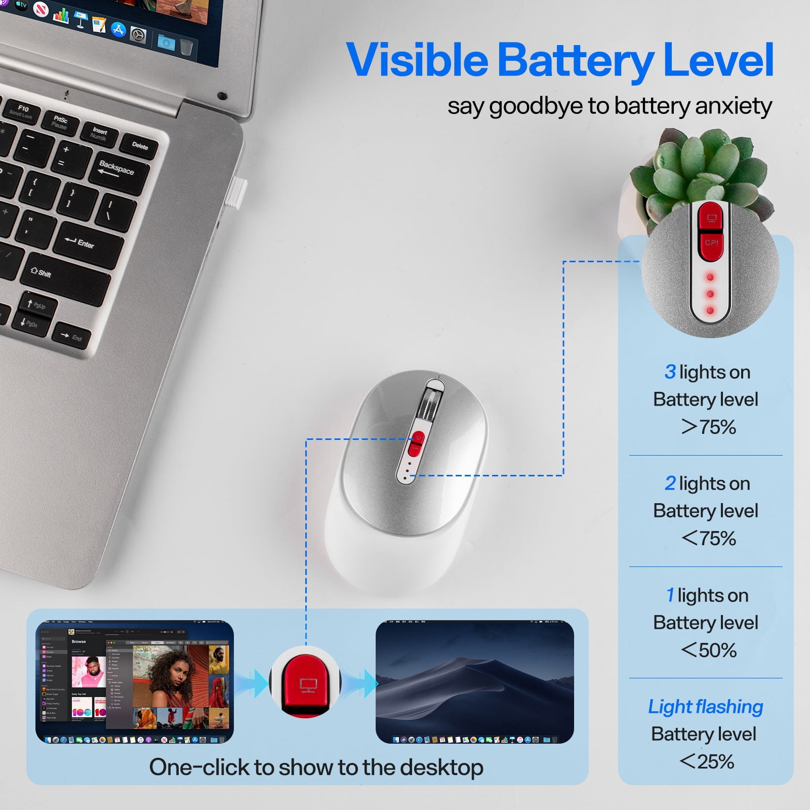 Type-C Dual Port Wireless Bluetooth Mouse, Rechargeable 2.4G/USB-C Mouse with Battery Display, for MacBook, Laptop, PC, Tablet, Phone
