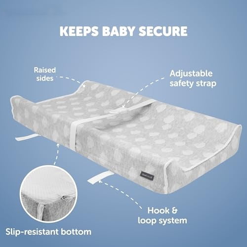 Serenity Soft Changing Pad + Washable Cover, Non-Slip - Fits Standard Changing Tables & Dressers (Cloud Pattern, Gray)