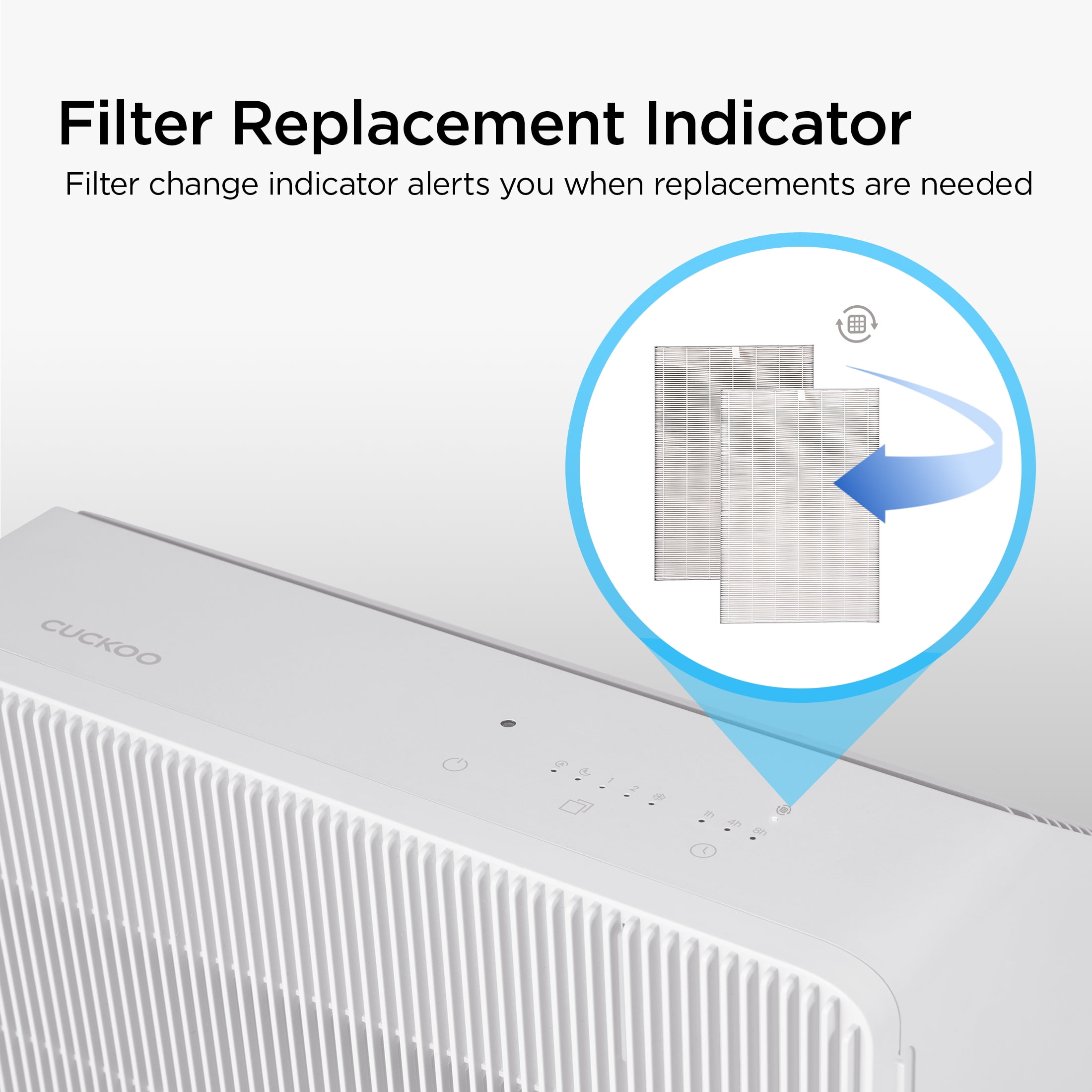 CUCKOO CAC-R1510FW 3-Stage Filtration H13 True HEPA Air Purifier for Mid-Sized (1,844 Sq. ft.) Rooms, Activated Carbon Filters, 99.97% Filtration, Auto+ Mode (White)