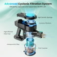 thumbnail image 5 of YOMA Cordless Vacuum Cleaner, Ultra-Lightweight Stick Vacuum, 40mins Runtime, 6 in 1 Powerful Handheld Vacuum for Home Hard Floor Carpet Pet Hair, 5 of 11