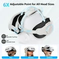 thumbnail image 2 of Head Strap for Meta/Oculus Quest 3, Replacement Elite Halo Strap for Enhanced Comfort, Reduce Facial Pressure, Ergonomic Adjustable Soft Headstrap VR/MR Accessories for MQ3, 2 of 8