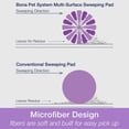 thumbnail image 5 of Bona Pet System Microfiber Sweeping Pad for Multi-Surface Floors, 5 of 7