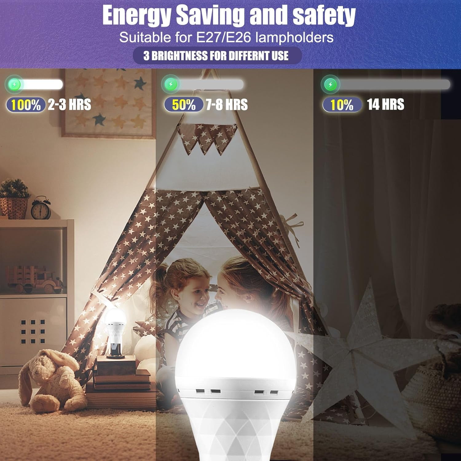 Emergency-Rechargeable-Light-Bulb, Stay Lights Up When Power Failure, 1500mAh 12W  LED Light Bulbs for Home, Camping, Hiking  4 Pack