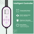 thumbnail image 2 of Grow Light,4 Head Grow Lights for Indoor Plants with Red Blue Spectrum, 4/8/12H Timer, 10 Dimmable Brightness for Indoor Succulent Plants Growth, 3 Switch Modes, Adjustable Gooseneck, 2 of 8