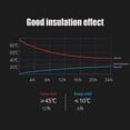 thumbnail image 3 of Botella de agua con taza de acero inoxidable Xiaomi Youpin TOMIC con LED, 3 of 8