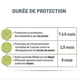 thumbnail image 5 of Anti-flea And Anti-tick Collars For Cats And Dogs _jiue, 5 of 5