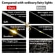 thumbnail image 2 of Luces de cortina HXWEIYE, 300 LED, diseño de hada, 3 x 3 m, multicolor, con mando a distancia, 2 of 4