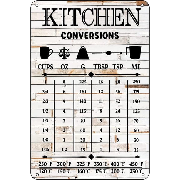 Kitchen Quote Funny Metal Tin Sign Wall Decor Farmhouse Rustic Kitchen Conversions Sign for Home Decor Giftses Size: 8 x 12 inch