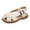 White, variant on NOKIO Kids Summer Sandals Kids' Casual Sandals Infant Leather Sandals Kids Leather Mary Janes Children Shoes Flat Sandals Hollow Beach Shoes Fashion Soft Sole Girls Boys Casual Sandals