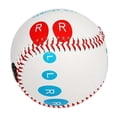 thumbnail image 1 of Baseball Pitching Grip Trainer 9 Training Inch Baseball with Finger Markings, 1 of 5