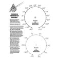 thumbnail image 5 of National Artcraft Create-Your-Own Custom Indoor or Outdoor Thermometer (Pkg/1), 5 of 5