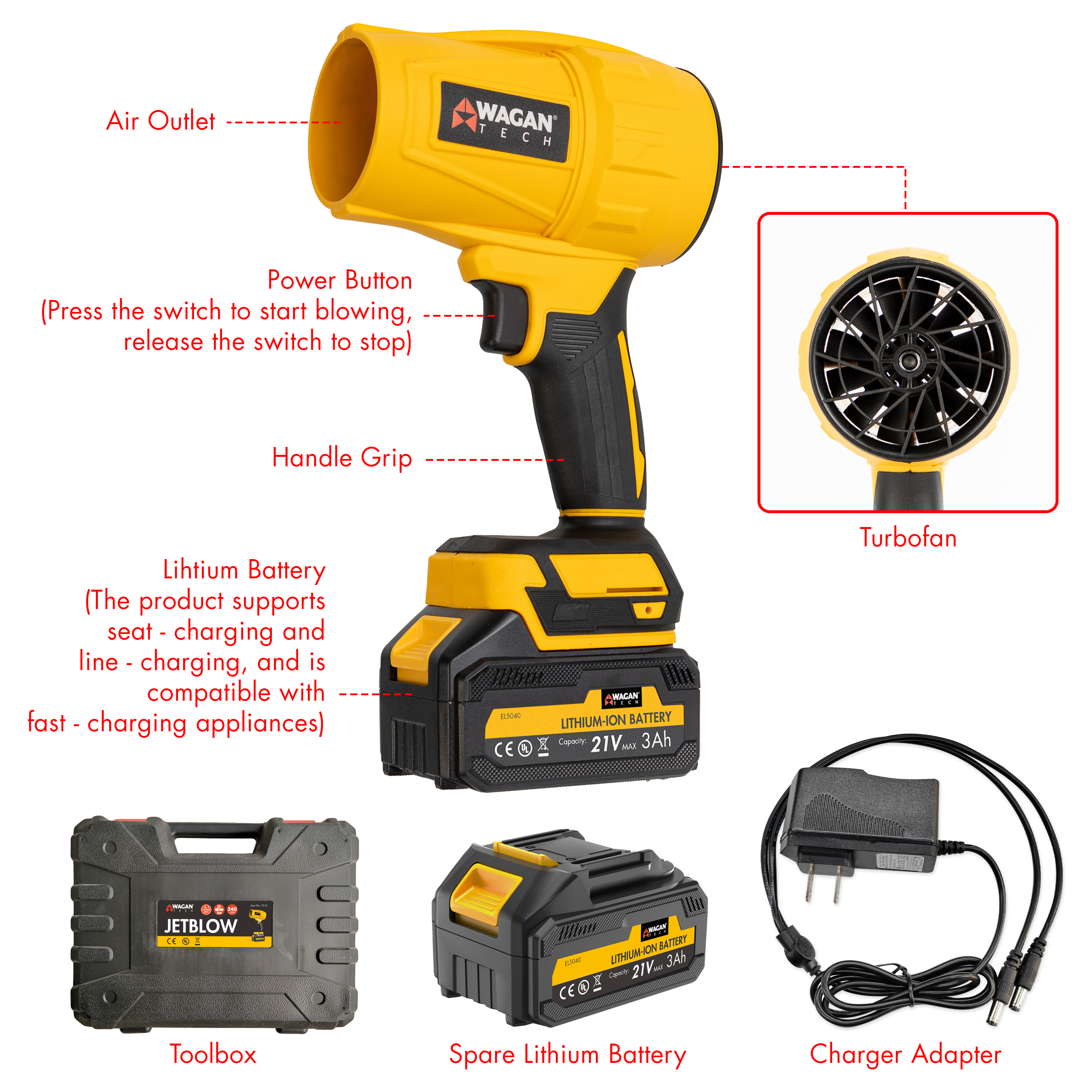 Wagan EL7213 Jetblow Cordless Leaf Blower
