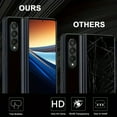 thumbnail image 3 of GIROUETTE [2 Packs] Tempered Glass Privacy Screen Protector For Samsung Galaxy Z Fold 3/Fold 4/Fold 5/Z Fold 6 Film, Anti-Spy, Anti-fingerprint, Touch Sensitive, Support Fingerprint Unlock, Anti-Scrat, 3 of 8