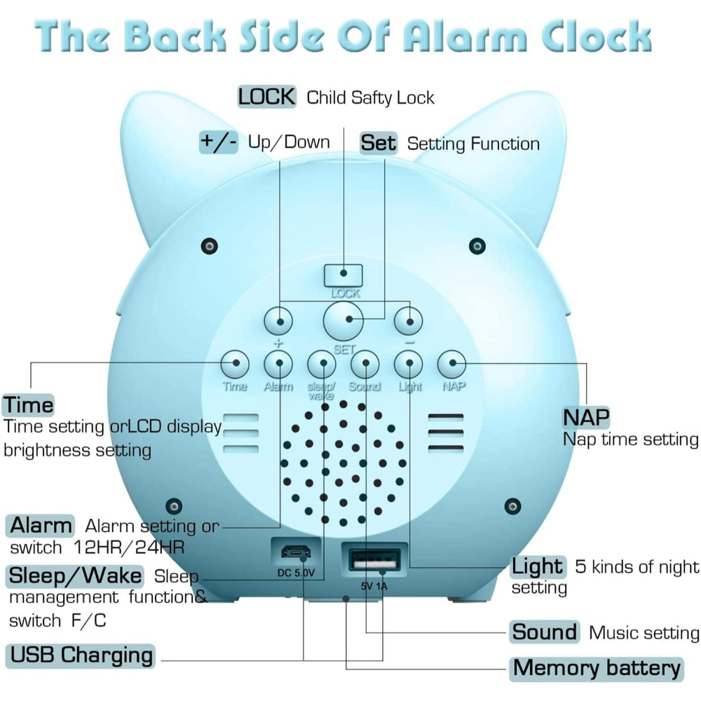 KEINXS Smart Night Light Digital Kids Alarm Clock with Cat Ears,Also with Indoor Temperature Detect,5 Color Night Light, Dimmer, 8 Nap Timer, Funny Faces, 12/24 H DST, Snooze Time to Wake Alarm
