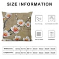 thumbnail image 5 of SHANXI Throw Pillow Covers Plum Blossom Flower Bird Print Cushion Cover Soft Pillow Cases for Home Sofa Bed Chair Car Office Decorative 20x20in, 5 of 5