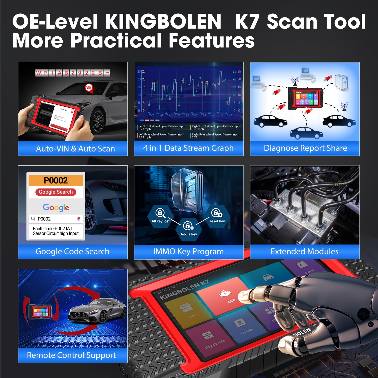 KINGBOLEN K7  Scan Tool Bluetooth  2024 Bidirectional Scan Tool with  31+ Resets, FCA AutoAuth, Crankshaft Relearn/Active Test, Car Diagnostic Scanner for All Systems