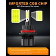 thumbnail image 4 of Pair 9007 High Power LED CANBUS Headlight Hi/Low Beam 6000K Ultra Bright White Bulbs, 4 of 11