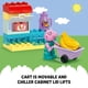 thumbnail image 5 of LEGO DUPLO Peppa Pig Supermarket Toy for Toddlers with 4 Figures Included, Creative Building Set for Preschoolers, Learning Toy That Helps Develop Fine Motor Skills, Gift for Kids Ages 2 and Up, 10434, 5 of 5