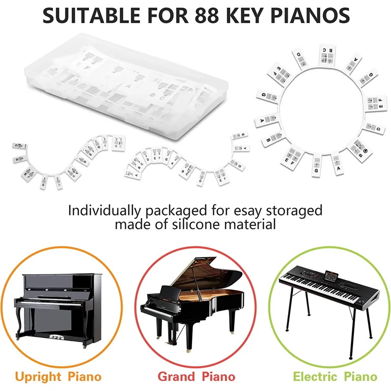 BEATBIT Piano Notes Guide for Beginner, Removable Piano Keyboard Note  Labels for Learning, 88-Key Full Size, Made of Silicone, No Need Stickers