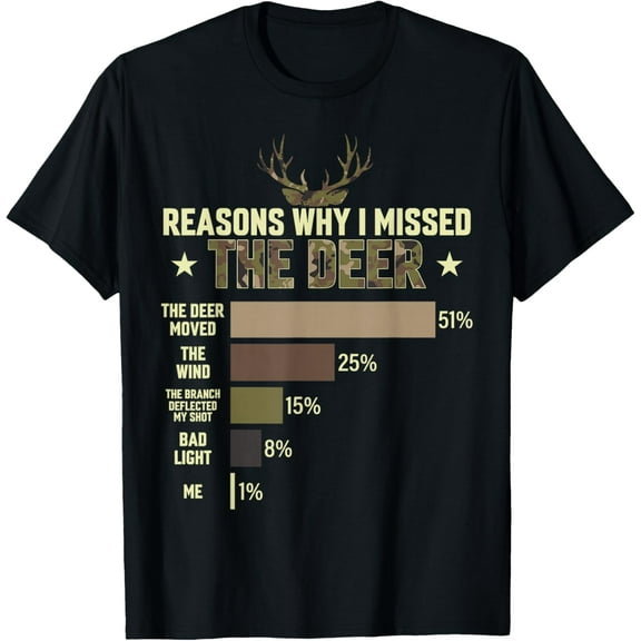 Funny Hunter Reasons why i Missed The Deer Hunting Men Women T-Shirt- American fashion hot selling casual retro high quality 100% cotton T-shirt 1 piece