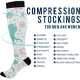 thumbnail image 4 of Coolnut Shark Compression Socks for Men & Women 1 Pack, Knee High Stockings for Running, Sport, Hiking & Travel, 4 of 6