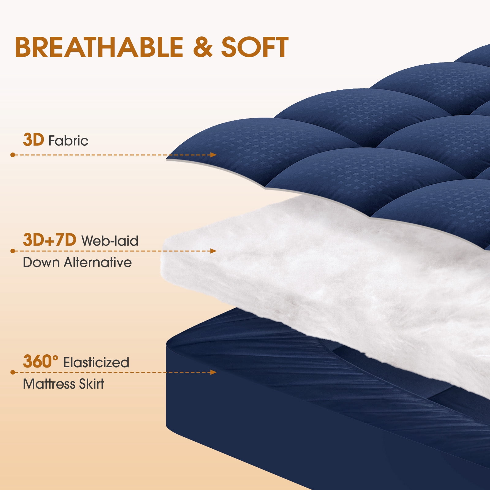 Vccoem Extra Thick Mattress Topper Full, 2" Cooling Pillow Top & Deep Pocket 8-21", Plush Mattress Pad Cover for Breathable Comfort, Navy