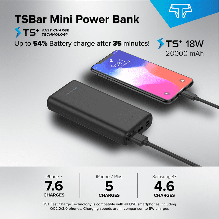 Power bank 2024 for ipad