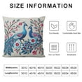 thumbnail image 5 of GOSMITH  Beautiful Peacock Throw Pillow Cover with Tropical Japanese Flowers Tree Spring Surface Textures Decorative Rectangular Pillowcase for Sofa and Bed Couch, 5 of 5