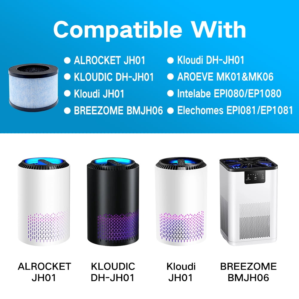 4-Pack DH-JH01 HEPA Replacement Filter Compatible with ALROCKET JH01 JH06/ KLOUDIC DH-JH01/ Kloudi JH01/ BREEZOME JH01 Air Purifier, and AROEVE MK01 & MK06