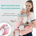 thumbnail image 5 of LOVEVER Baby Carrier Backpacks Cotton Accessories Carriers Nappy Bag Men‘s Conveyors Children‘s Kangaroo Maternity Backpack For Baby, 5 of 5