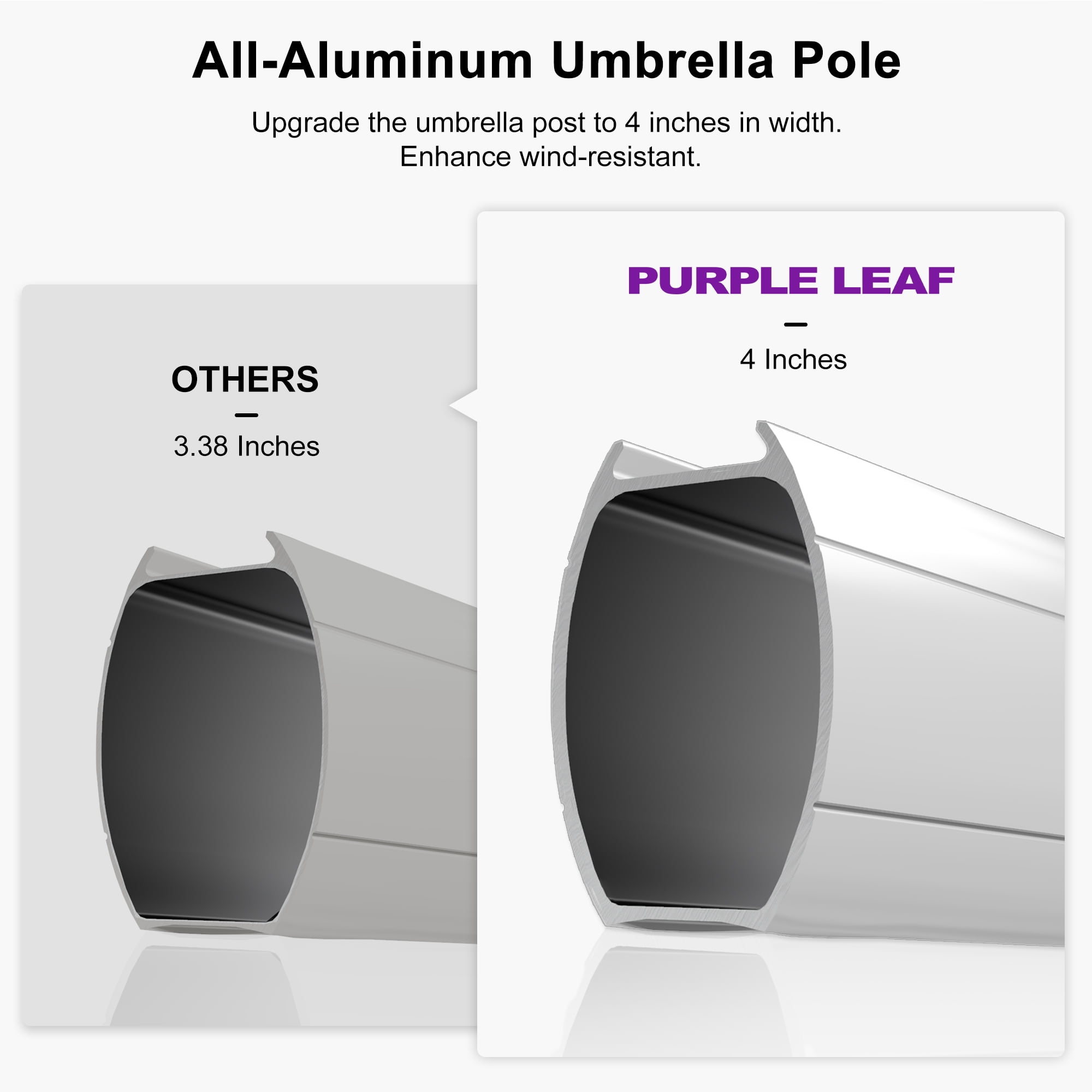 Purple Leaf 10ft Outdoor Patio Umbrella - Offset Cantilever Design with 360° Rotation, Navy Blue Square Market Umbrella for Deck, Pool, and Garden