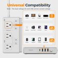 thumbnail image 4 of TSAN Convertidor de Voltaje 220 a 110V, Adaptador Europeo con 4 USB (1 USB C), Adapter Universal de Viaje con 3 Salidas CA, Regulador de Corriente con Ehufe EU UK AU IT, para Travel, Blao, 4 of 5